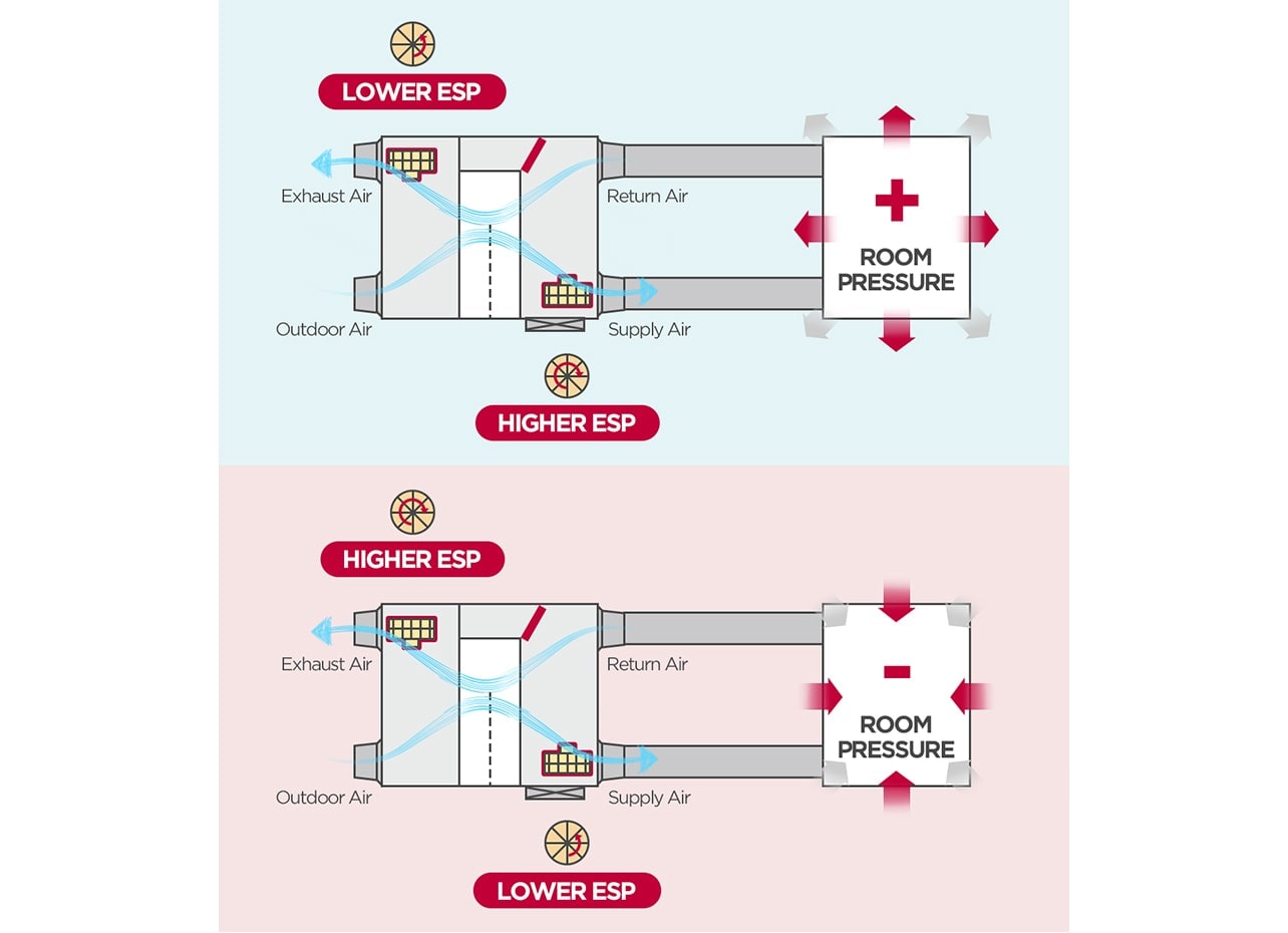 D06_H-A-HVACblog-HEALTHCARE-2021_D04