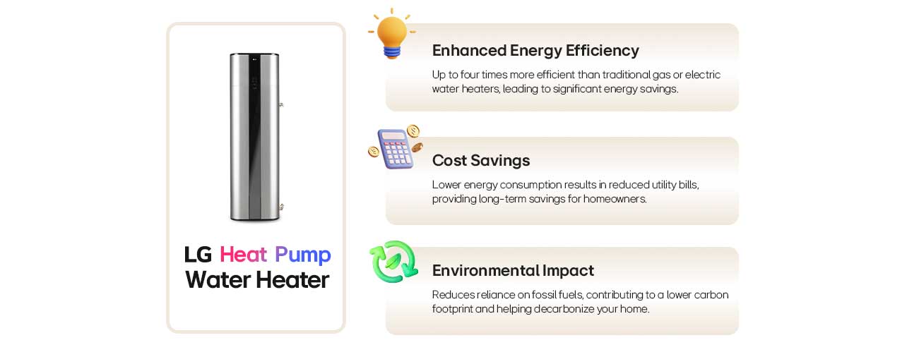 LG heat pump water heater benefits including enhanced energy efficiency, cost savings, and reduced environmental impact.