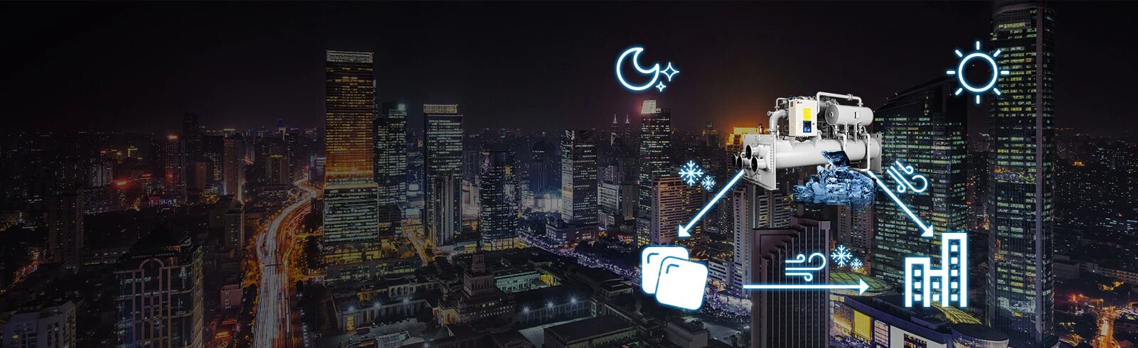 The central-top LG Chiller unit is linked via blue arrows to ice cubes on the lower left and building outlines on the lower right. 