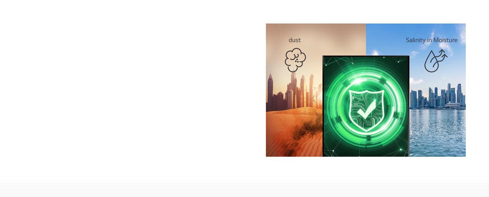 XS4F-B-07-Conformal Coating-High Brightness-Monitor Signage-ID_1559690900459