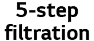 Images with '5-step filtration' and 'Up to 99%' and the logo of Intertek and TUV Rheinland.