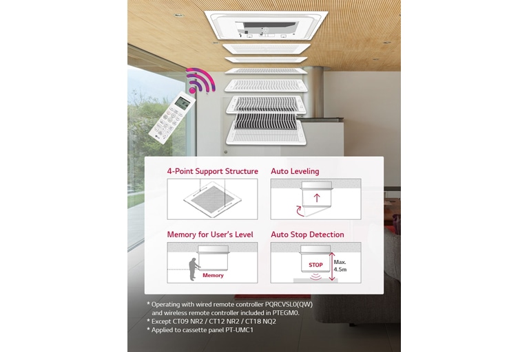 Image showing internal structure of 4 way cassette