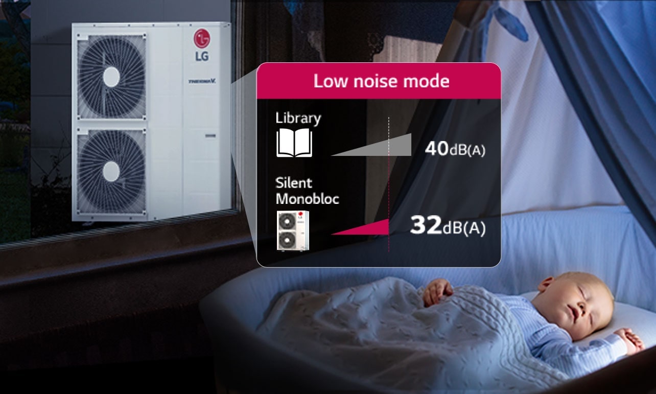 Sleeping Baby with outdoor unit