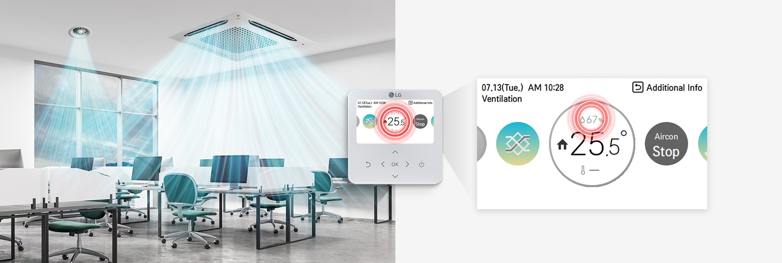 An image of how indoor humidity is managed.