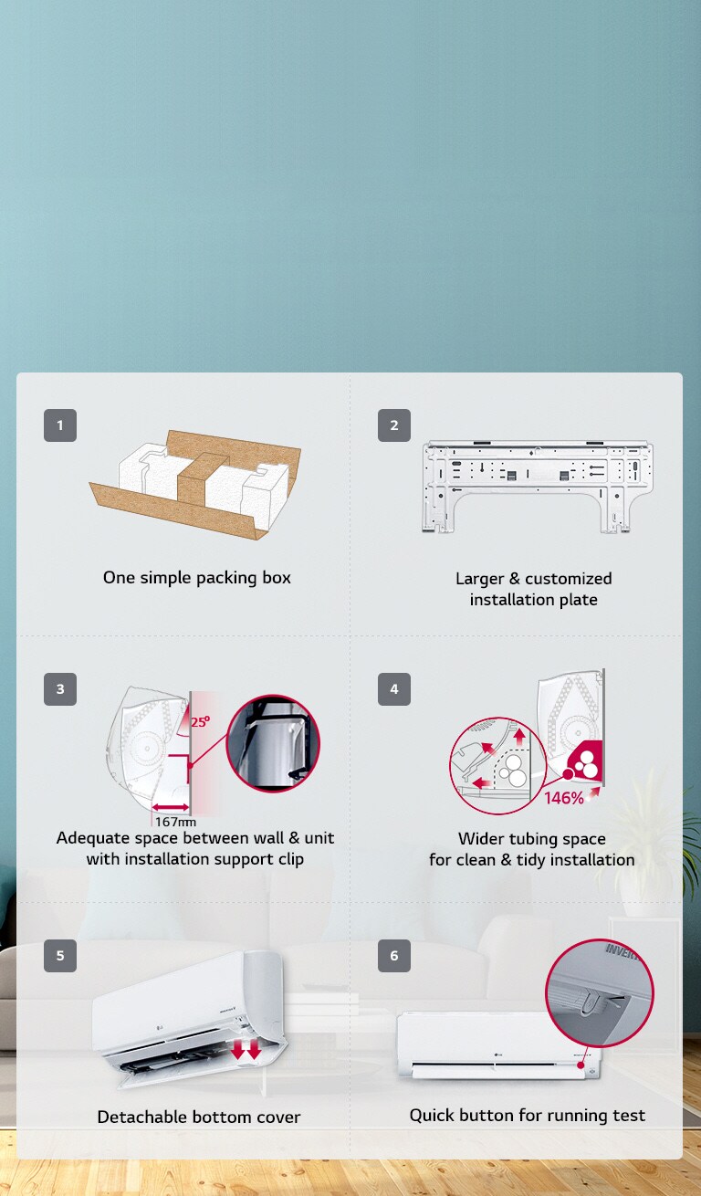 Quick & Easy Installation2