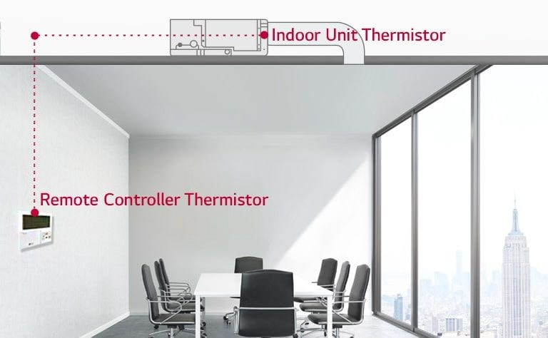 Two Thermistors Control