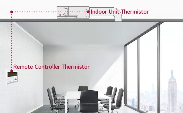 Two Thermistors Control