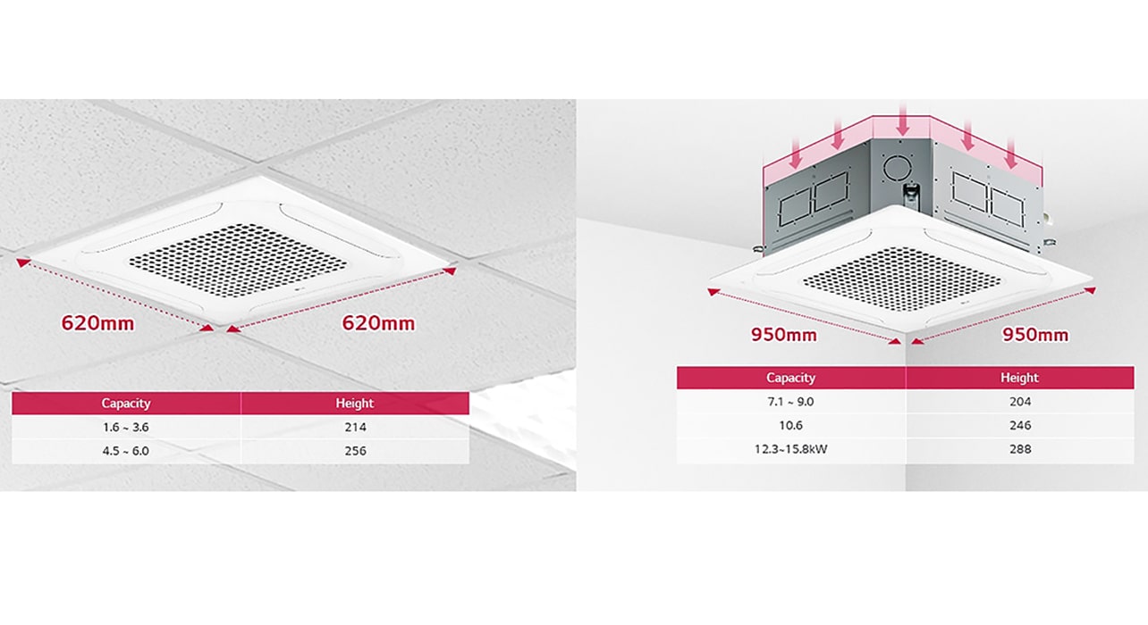 2 ton cassette ac size discount