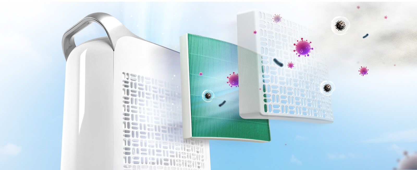 Deep Clean Air on Top of Dehumidification