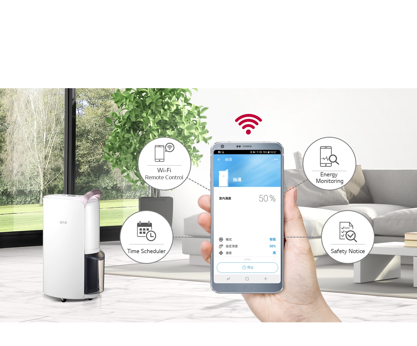 Why LG? IoT ThinQ™1