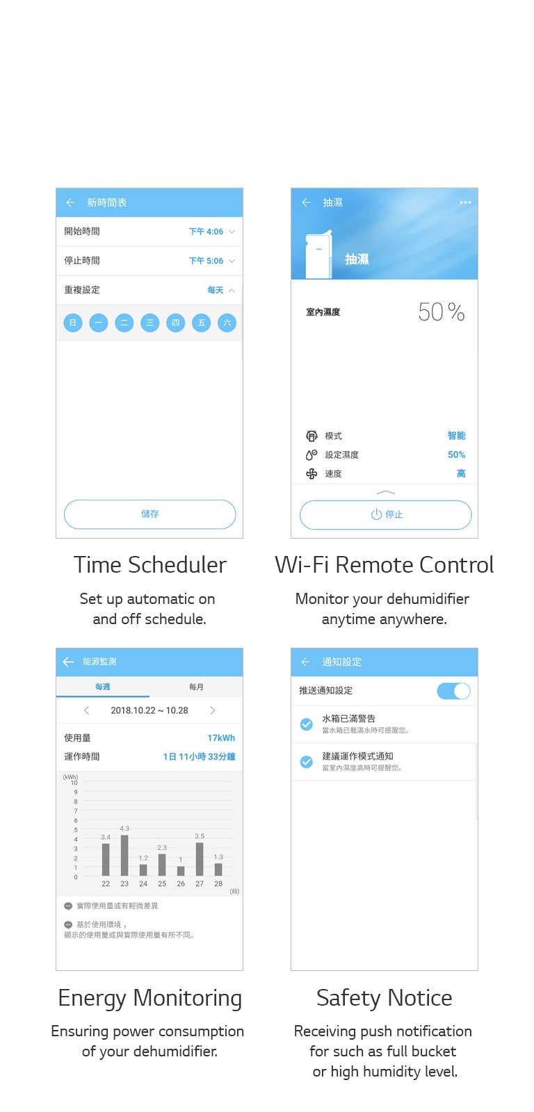 ThinQ™ App Interface2