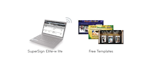 Easy & Fast Delivery of Contents1