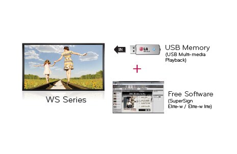 Media Player Integrated Solution (WS Series)  