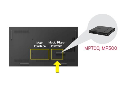 Hybrid Type Media Player Built-In Ready (MP700, MP500)  