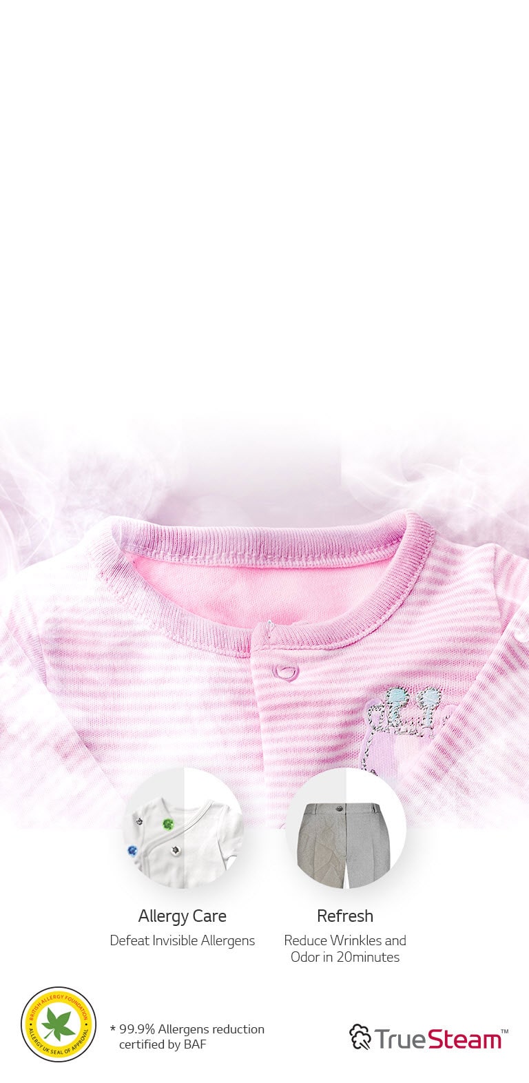 99.9% Allergens Reduced4