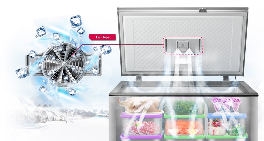 Blast Freezing