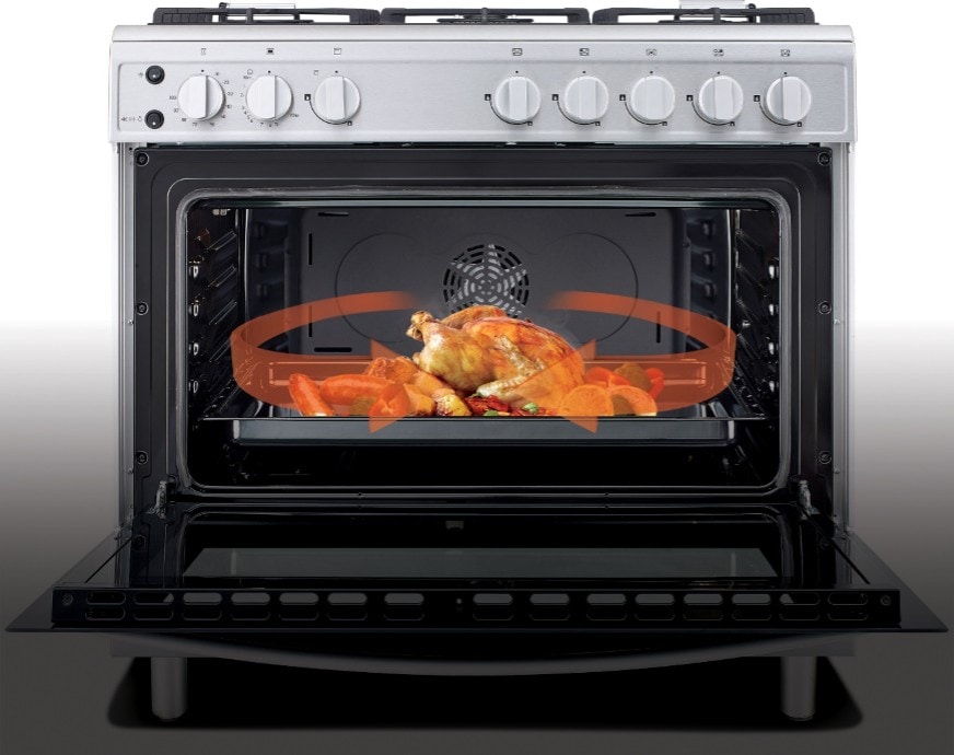 Power Convection