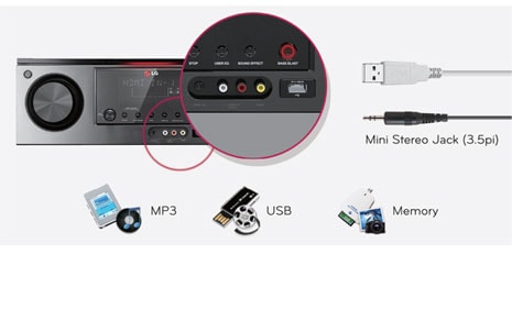 USB Plus & Portable-In
