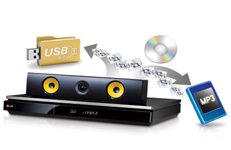 USB Direct Recording & Playback