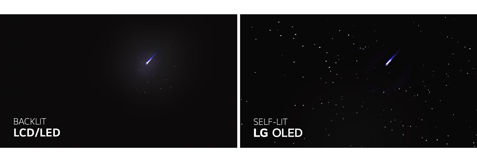 Side by side simulation of LED/LCD and LG OLED showing a star-filled night sky to compare perfect black reproducibility