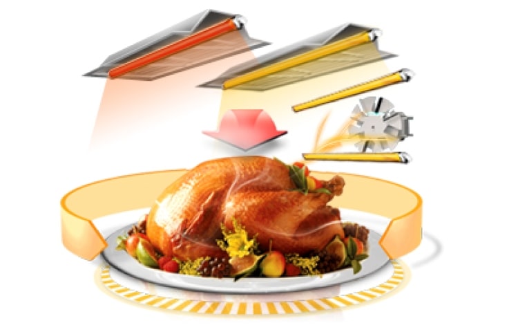 LG Even cooking is enabled by four heaters evenly placed, MC7887AB, thumbnail 2