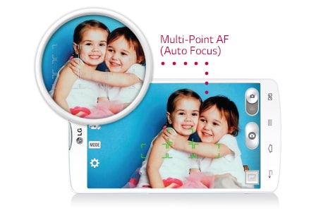 MULTI-POINT AF (AUTO FOCUS)