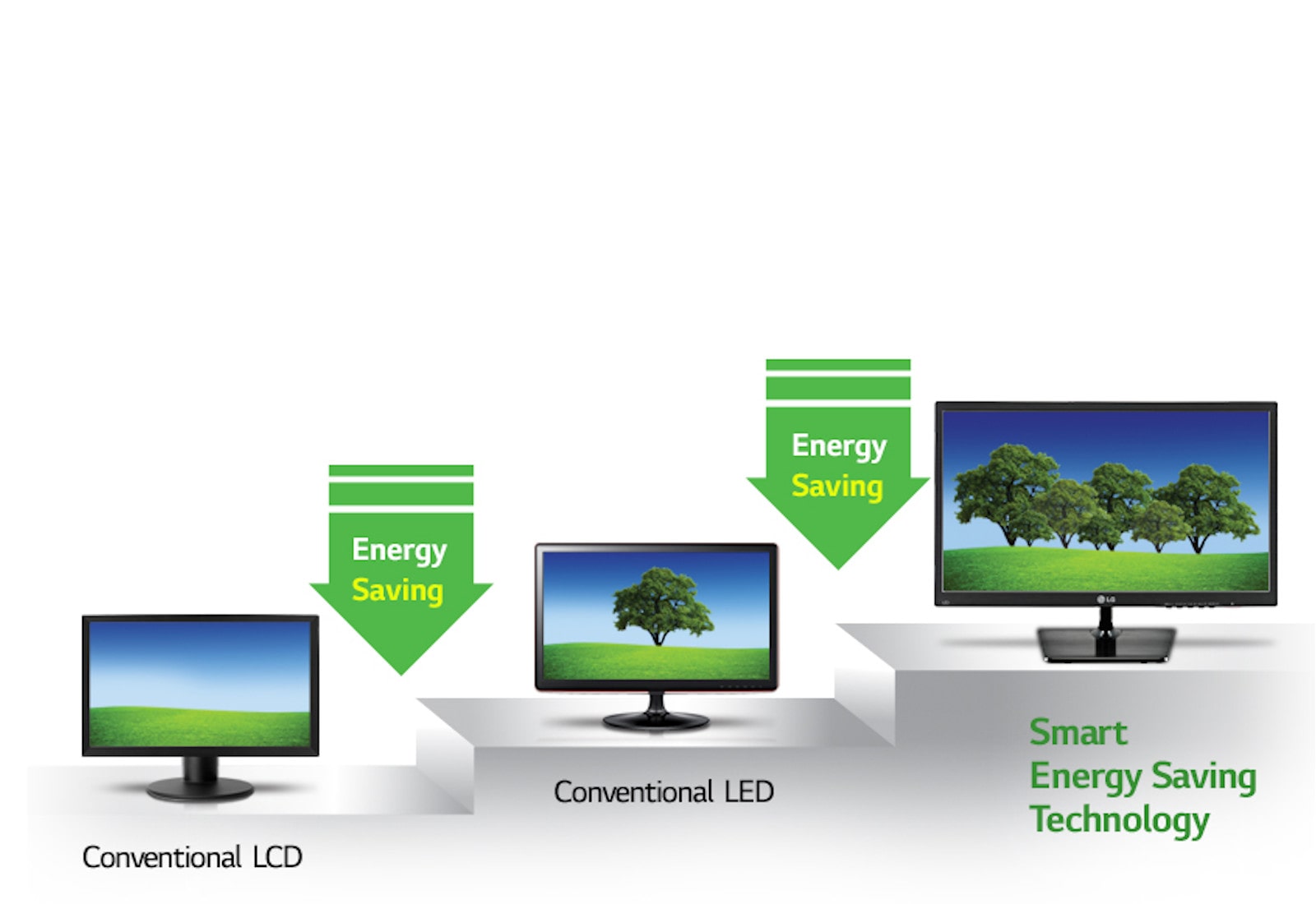 Smart Energy Saving1