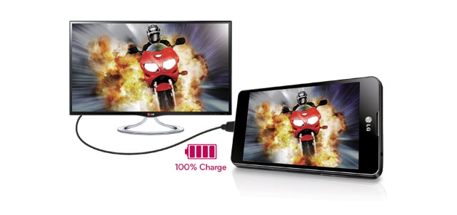 LG 29EA93: 21.9 UltraWide Monitors FULL HD Led Monitor l LG