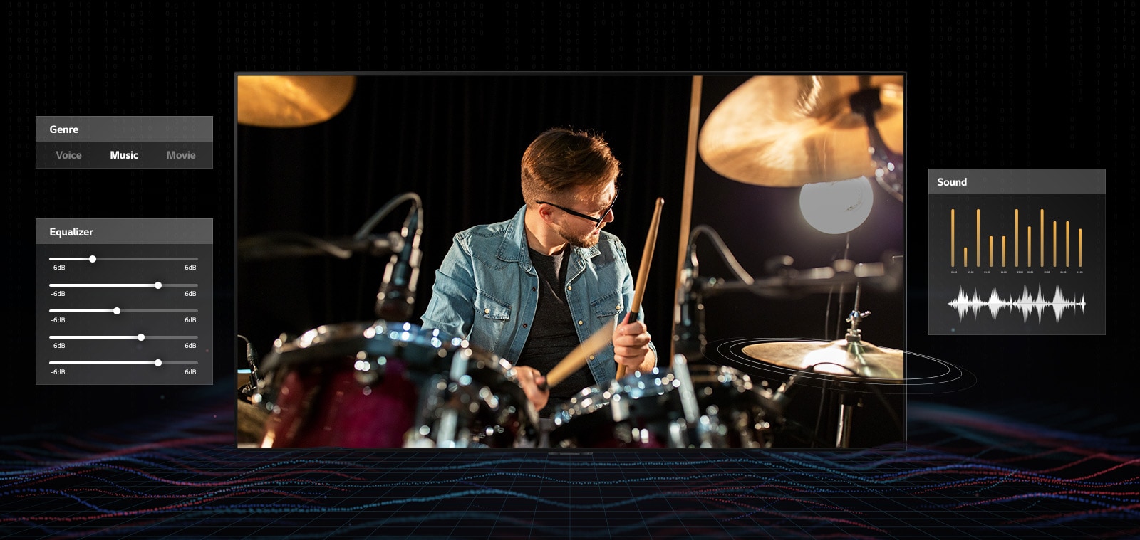 A man in glasses playing drums with music dashboard graphics on both sides.