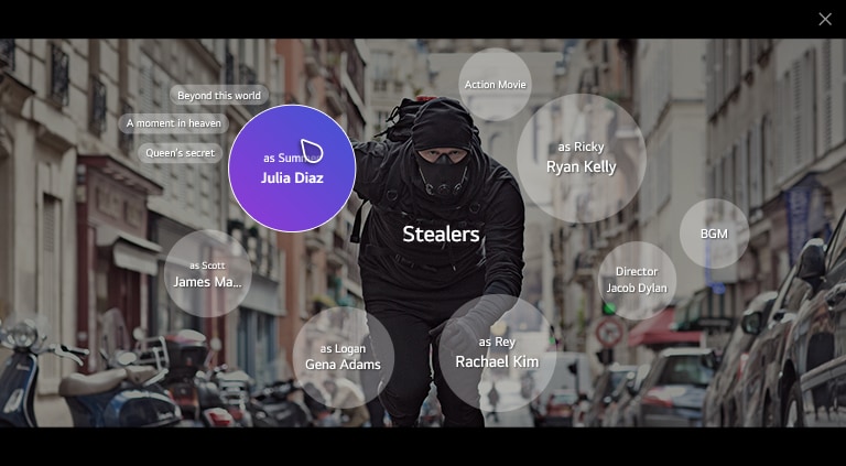 A TV screen displaying a man riding a bike in a black uniform and contents related informaiton such as a directro, an actor, music, and so on.