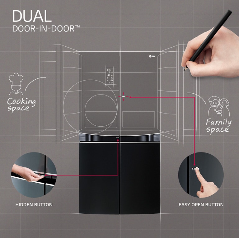 LG Dual Door-in-Door™-m