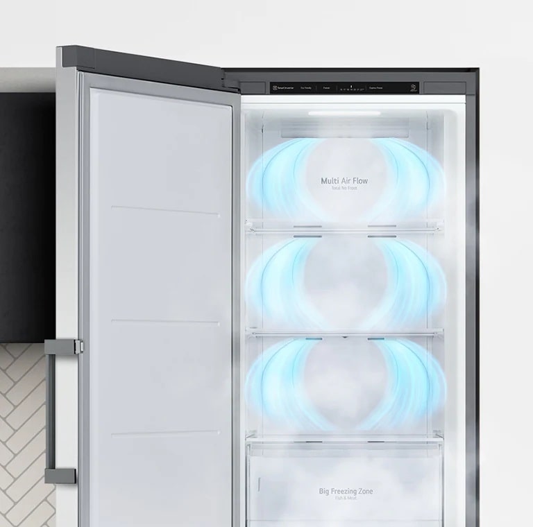 The freezer is shown with the door opening out. Blue air is blowing from the top of each section to completely surround the food that would be inside.