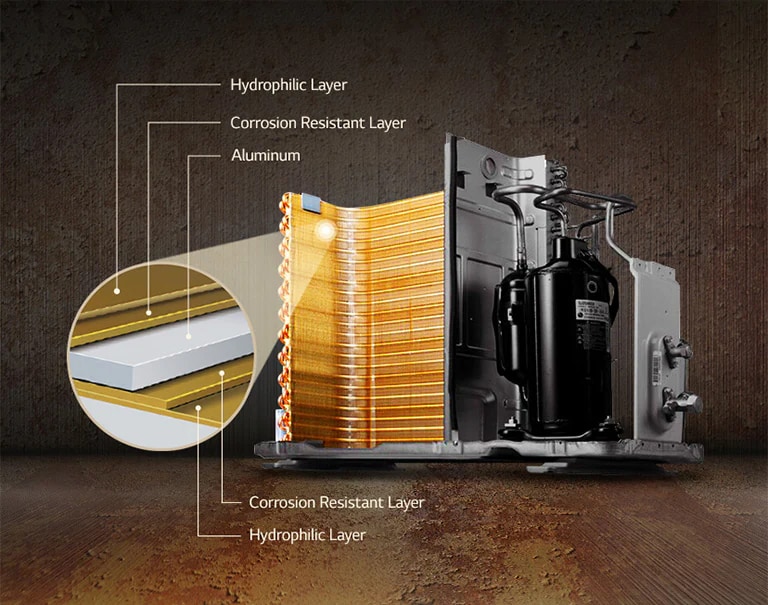 Gold Fin inside of out-door unit