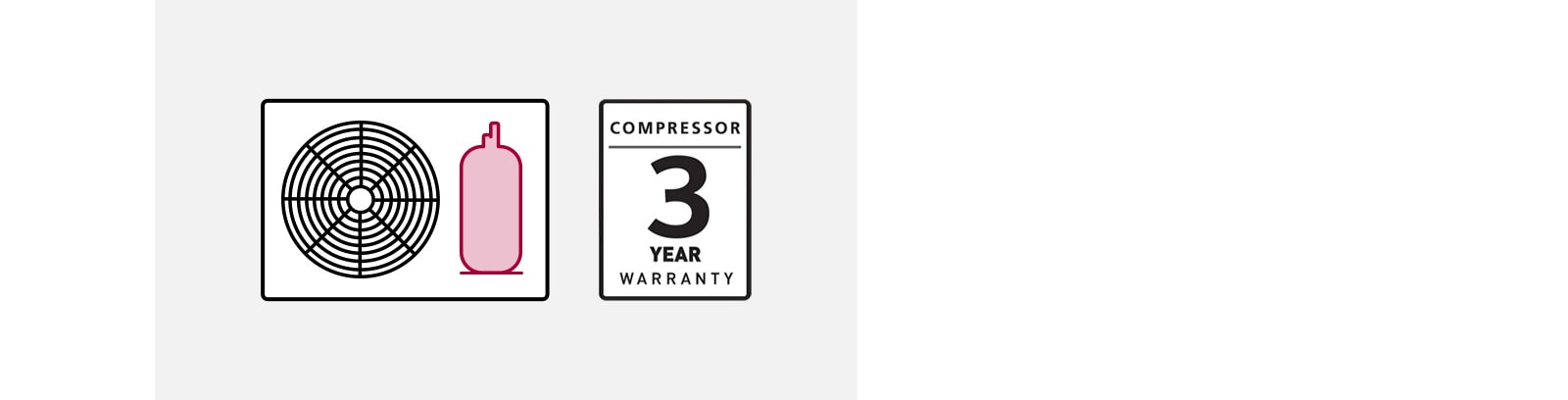 3-Year Warranty on the Compressor
