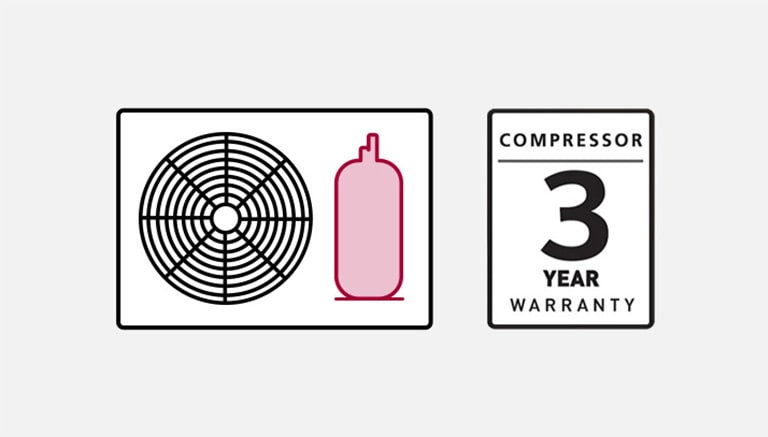 3-Year Warranty on the Compressor