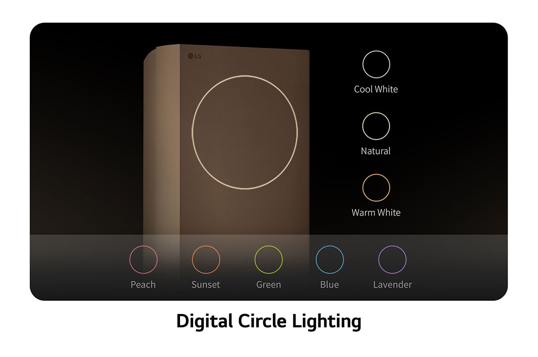 LG 2.5HP Dual Inverter Floor Standing AC - AirTower M, Digital Circle Lighting, F4-Q25Q2YB0, thumbnail 2