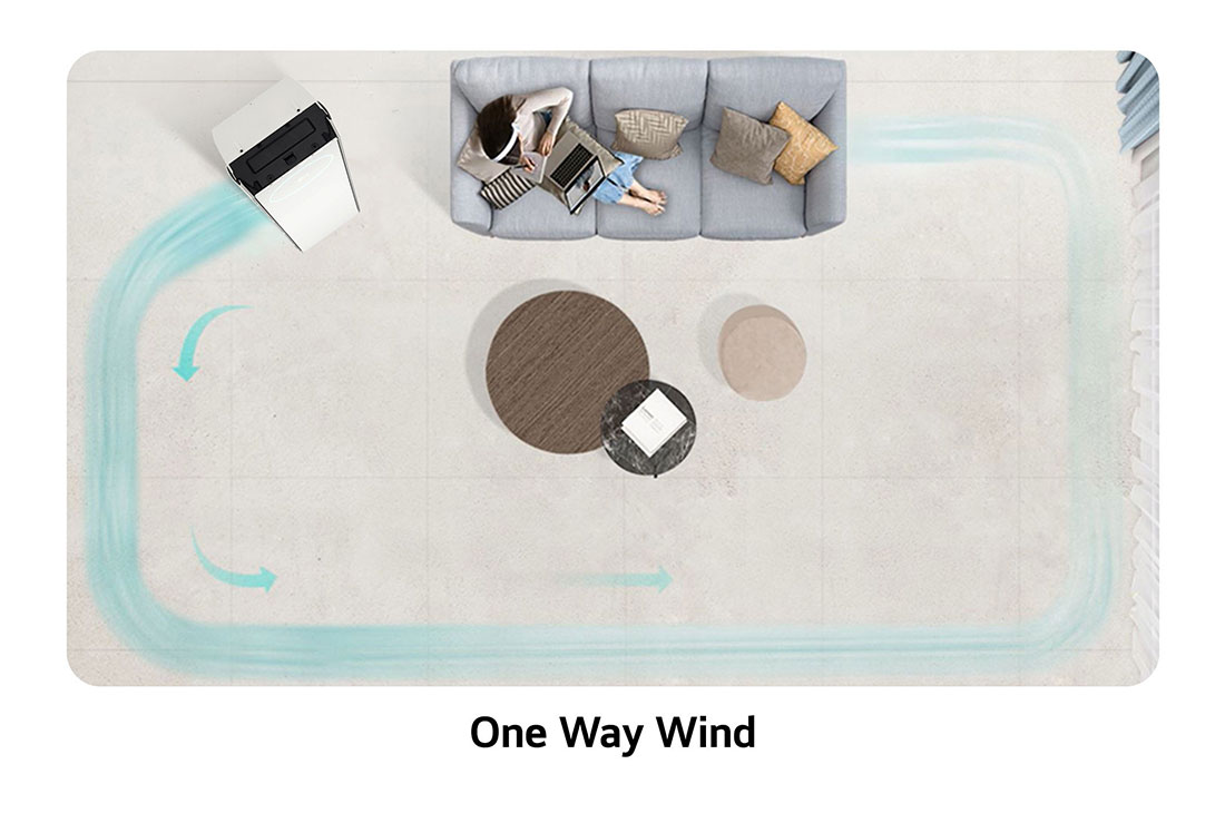 LG 2.5HP Dual Inverter Floor Standing AC - AirTower M, One way wind, F4-Q25Q2YB0, thumbnail 4