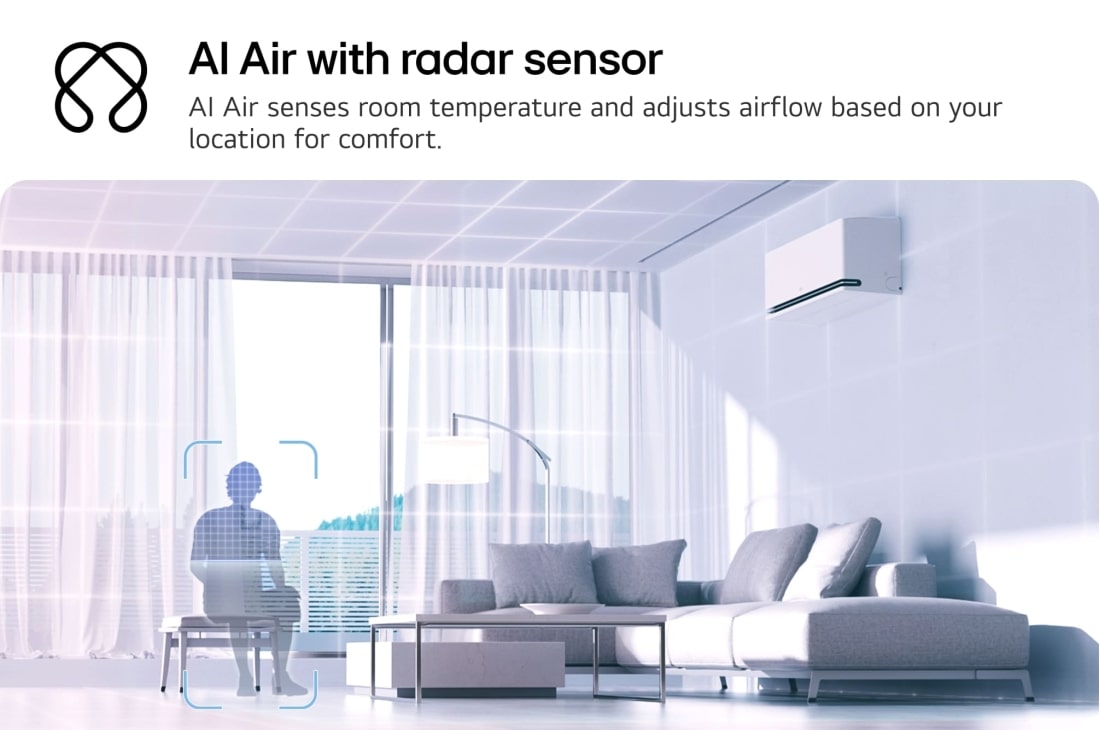 LG 1.5HP DUALCOOL AI Air Single Split Air Conditioner, Illustration of LG AI Air technology in a living room with a wall-mounted air conditioner. The system adjusts airflow by sensing room temperature and user location. The accompanying text reads: 'AI Ai, S4-Q120A1S0, thumbnail 3