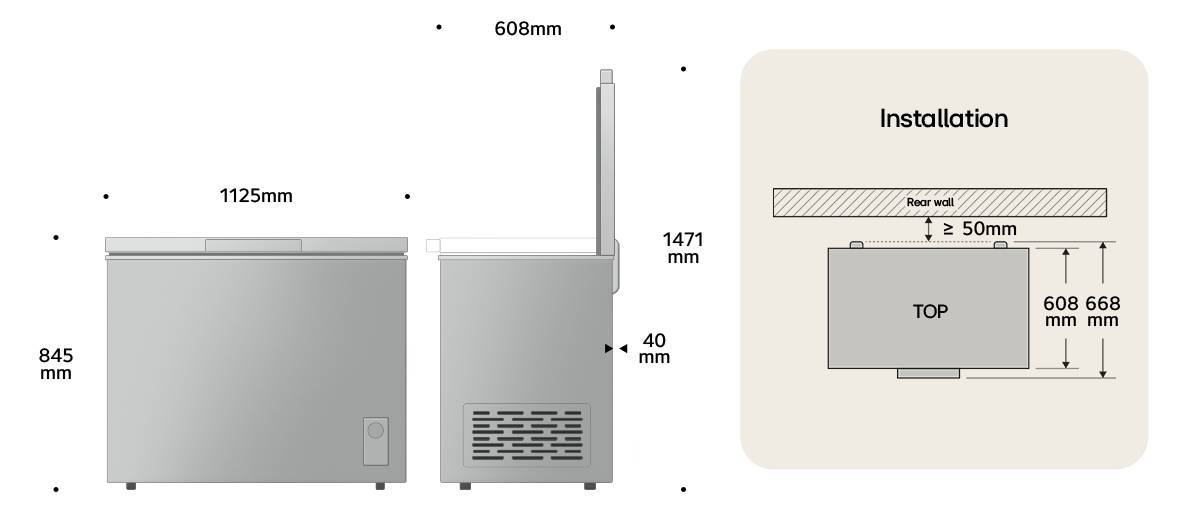 Dimension diagram showing a unit measuring 1125 mm wide, 845 mm high, and 1471 mm with the lid open.