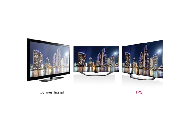 IPS Panel <img src="/africa/images/tvs/features/IPS.jpg" alt="">1