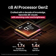 LG 83 inch LG OLED AI B5 4K 120Hz Smart TV AI Magic remote webOS25 2025 , The alpha 8 AI Processor Gen2 lights up orange and pink, and colorful bolts of light shoot out from it. The title talks about how the processor delivers 4K quality, stunning color and brightness. Imag, OLED83B56LA, thumbnail 5