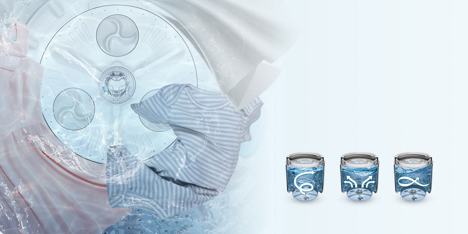 A baby's onesie, a dress, and a sheet are shown in a circle around the bottom inside of the water on the left. Three icons are shown on the bottom right of the image featuring three different motions utilized by the washer. The first icon has an arrow swirling upward in the water in the drum. The second icon has four arrows moving upward and outward in the water in the drum. The third icon has one arrow moving in a figure eight inside the water in the drum.