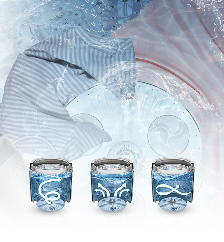 A baby's onesie, a dress, and a sheet are shown in a circle around the bottom inside of the water on the left. Three icons are shown on the bottom right of the image featuring three different motions utilized by the washer. The first icon has an arrow swirling upward in the water in the drum. The second icon has four arrows moving upward and outward in the water in the drum. The third icon has one arrow moving in a figure eight inside the water in the drum.
