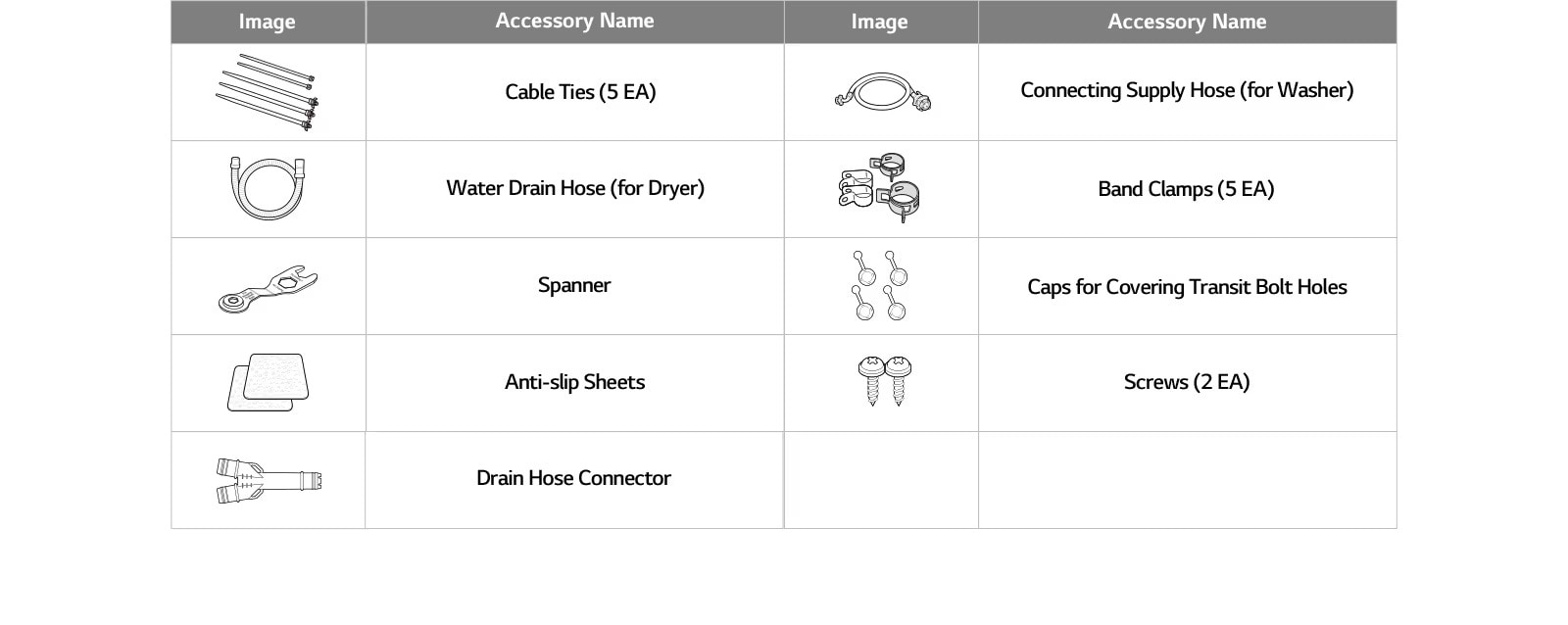 Parts & Kits1