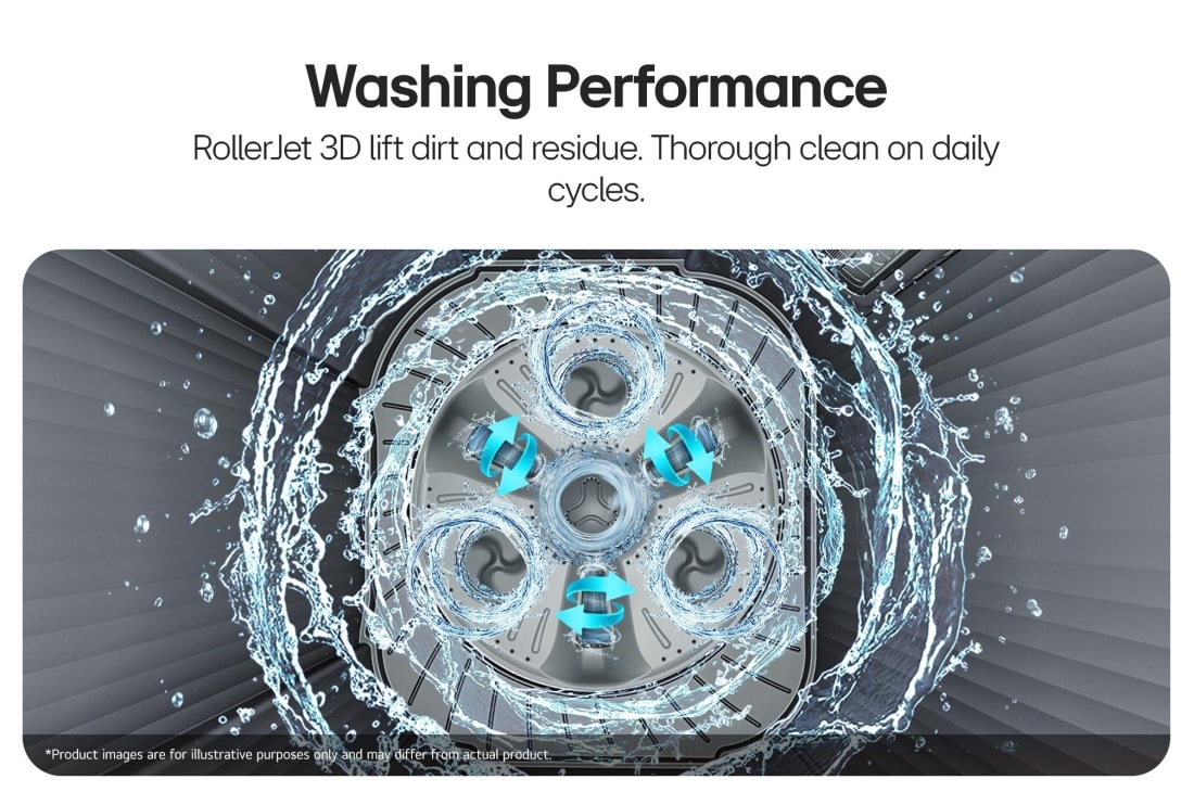 LG 8KG Twin Tub Washer, Front view of twin tub washer with both lids open revealing wash tub and spin tub compartments for laundry use., P800R3AGNC, thumbnail 4