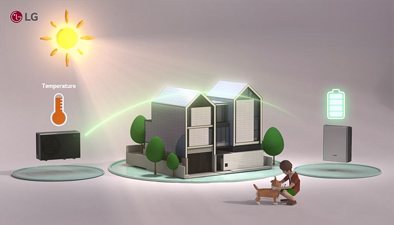 Gestion de la température et de la batterie par le système d’optimisation énergétique LG.