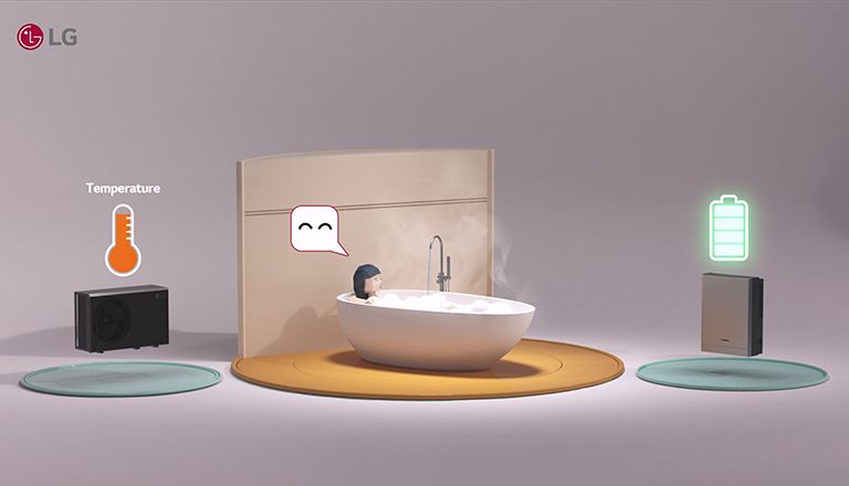 Gestion de la température et de la batterie par le système d’optimisation énergétique LG pour un bain confortable.