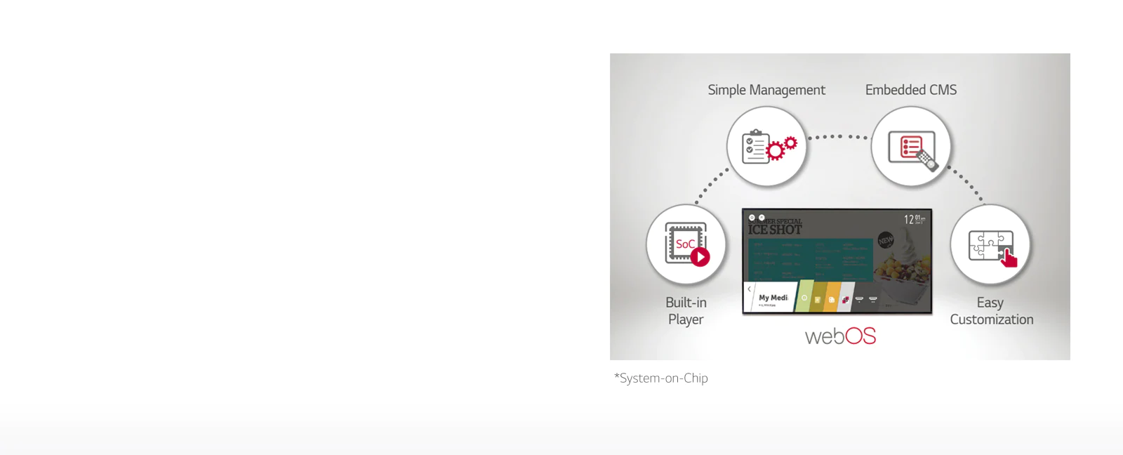 XS4F-B-09-Plate-forme webOS Smart-Luminosité élevée-Suivi du moniteur-ID_1559690997146
