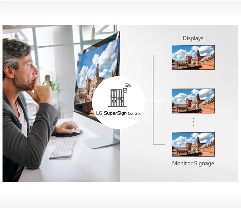 UT640S-02-UGestion de contenu et de groupe intégrée-Affichage TV-Téléviseur commercial-ID_1563156533117