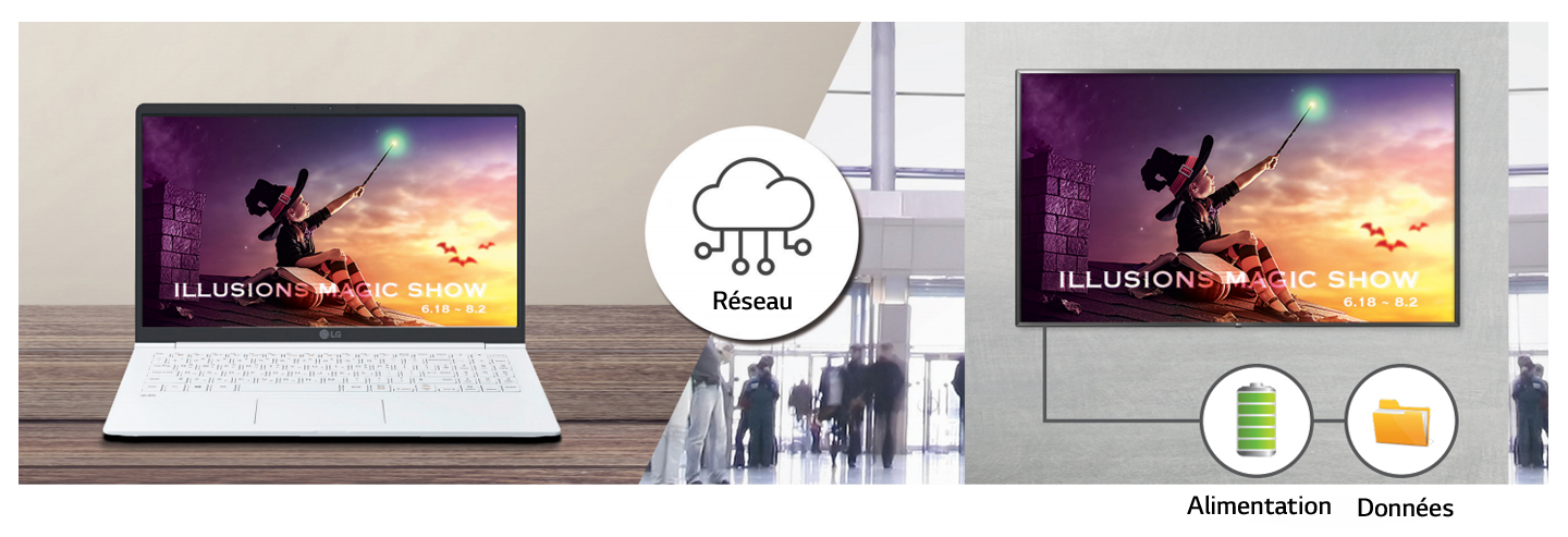 GESTION DE CONTENU SIMPLE1